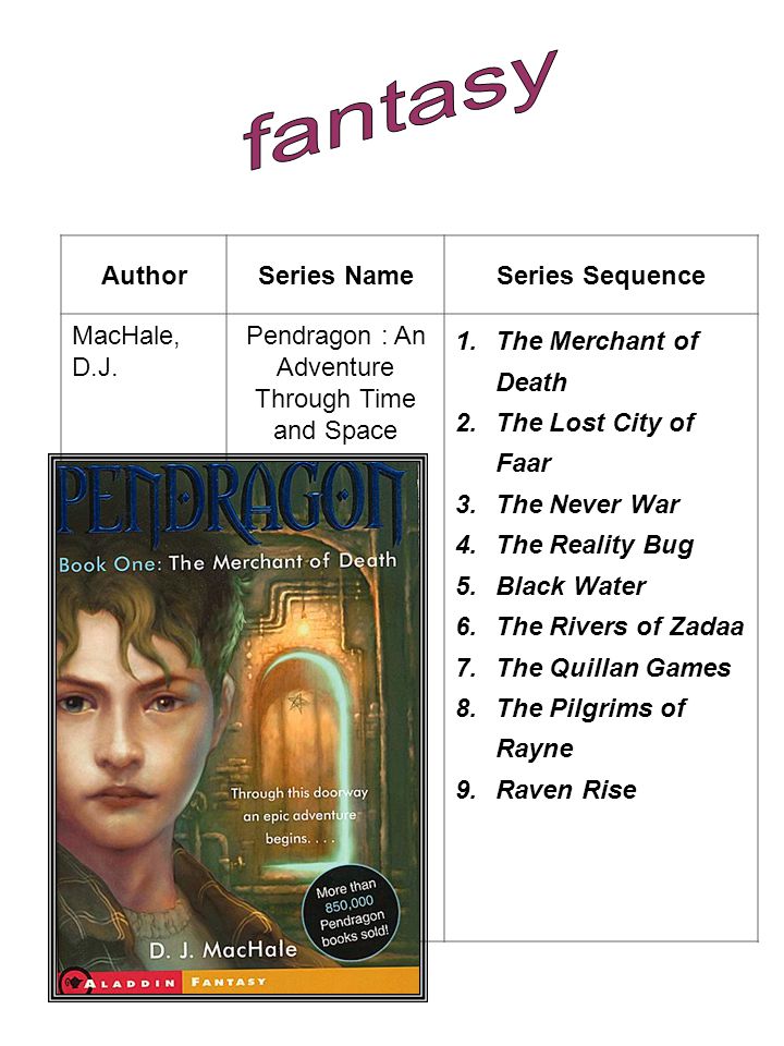 The Dead and the Gone by Susan Beth Pfeffer Chapters 16-19 Quiz