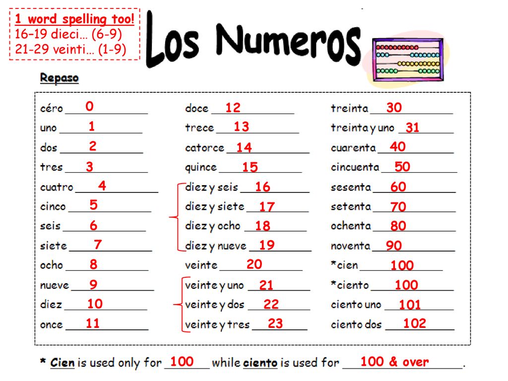 1 Word Spelling Too 16 19 Dieci 6 9 Veinti 1 9 Ppt Download 1 Word Spelling Too 16 19 Dieci 6 9 Veinti 1 9 Ppt Download