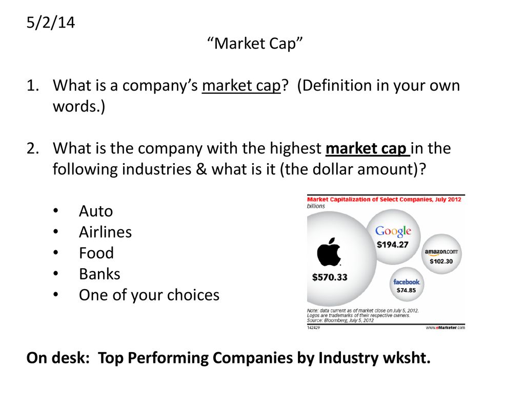 5/2/14 “Market Cap” What is a company's market cap? (Definition in your own  words.) What is the company with the highest market cap in the following  industries. - ppt download