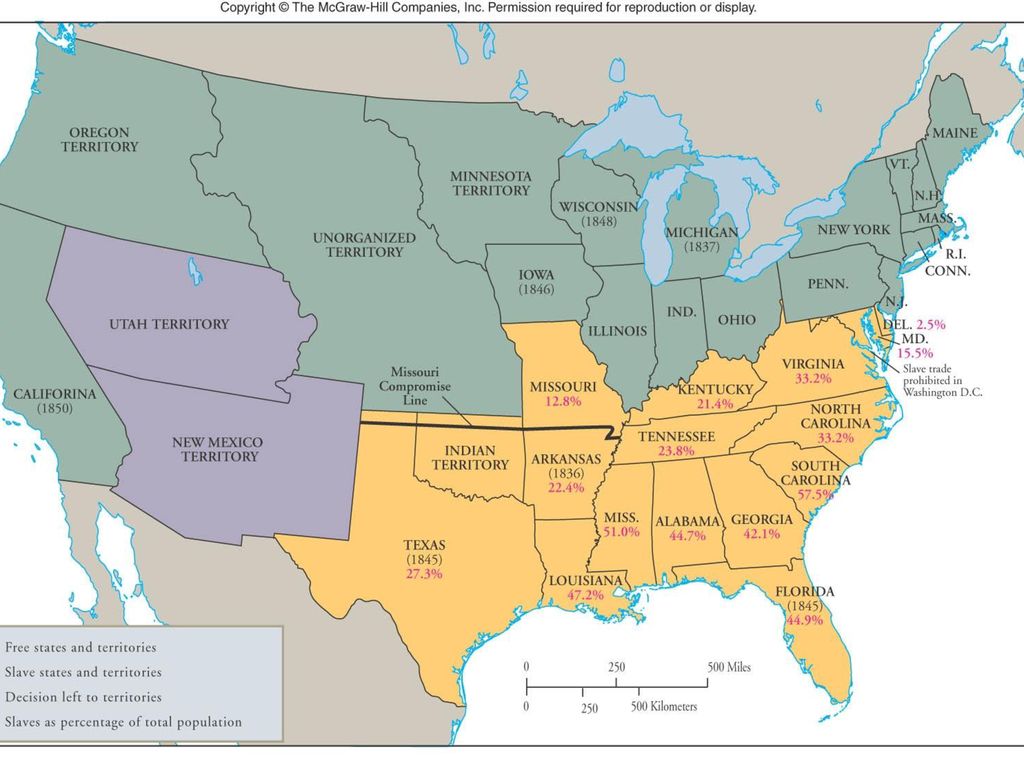 The Civil War Era Unit Overview ( ). - ppt download