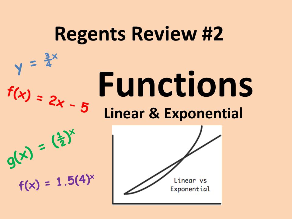 Functions Regents Review 2 Linear Exponential Y X G X X Ppt Video Online Download
