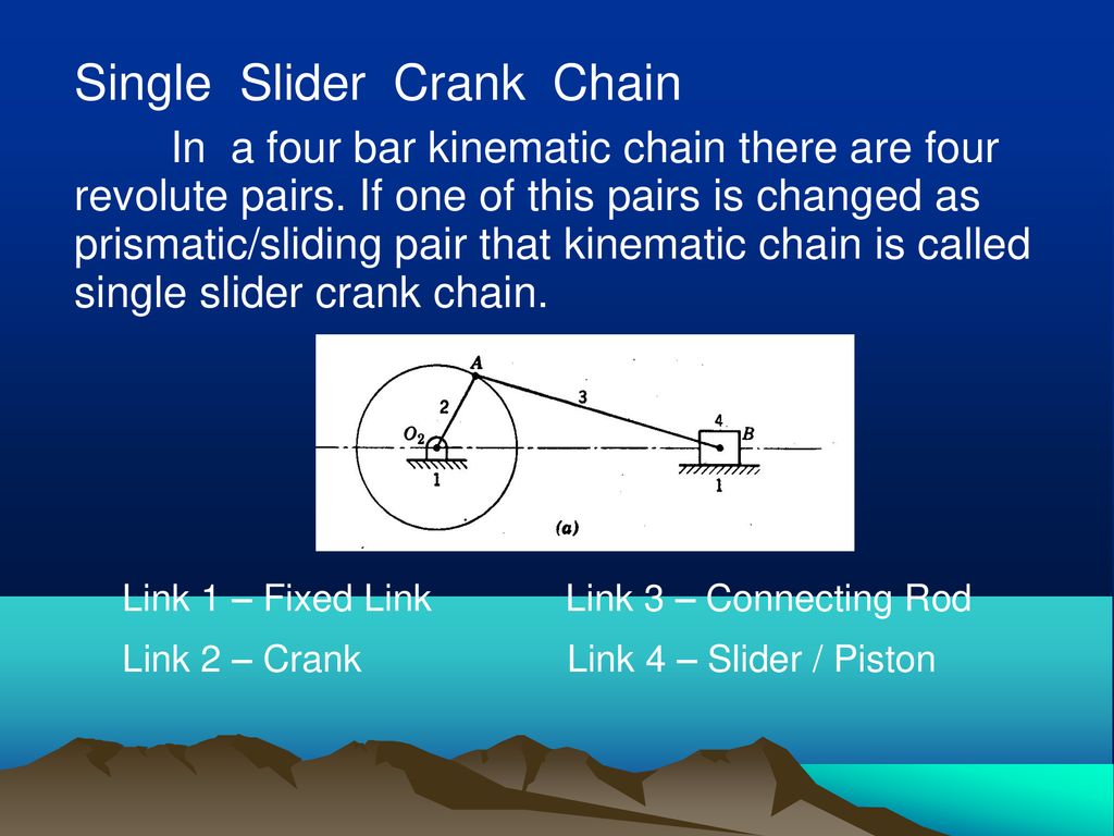 Single Slider Crank Chain - ppt download Single Slider Crank Chain - ppt download