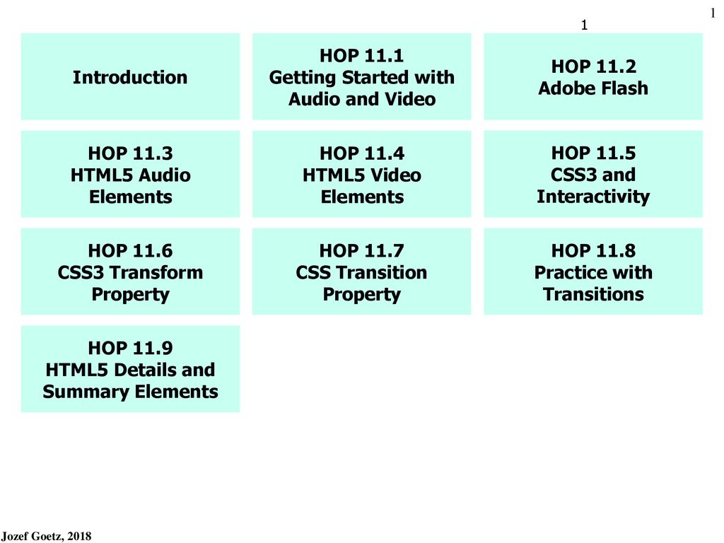 codec mpeg audio layer 1 2 3 mpga adobe codec mpeg audio layer 1 2 3 mpga adobe
