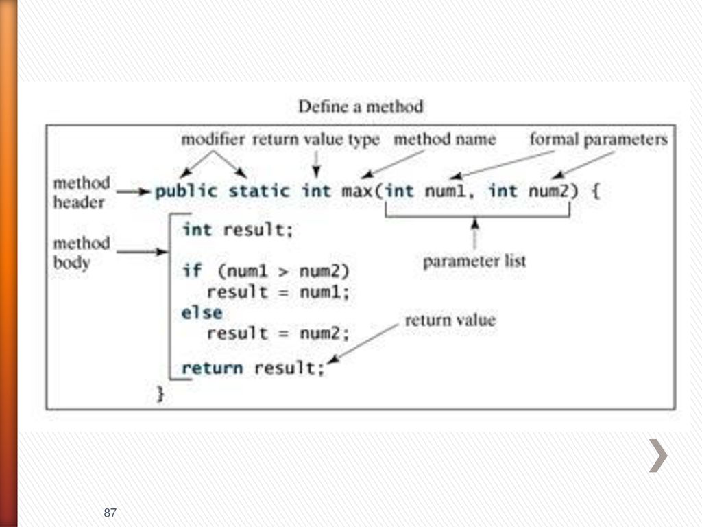 Return parameter. Методы в java. Modifiers in java. Definition of method. Модификатор static в java.