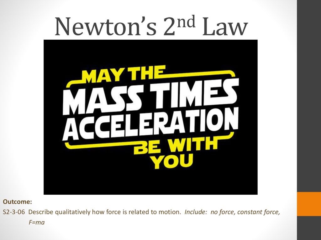 Newton's 2nd Law Outcome: - ppt download