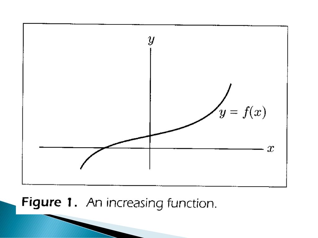 Objective: Students will identify key features of functions. - ppt download