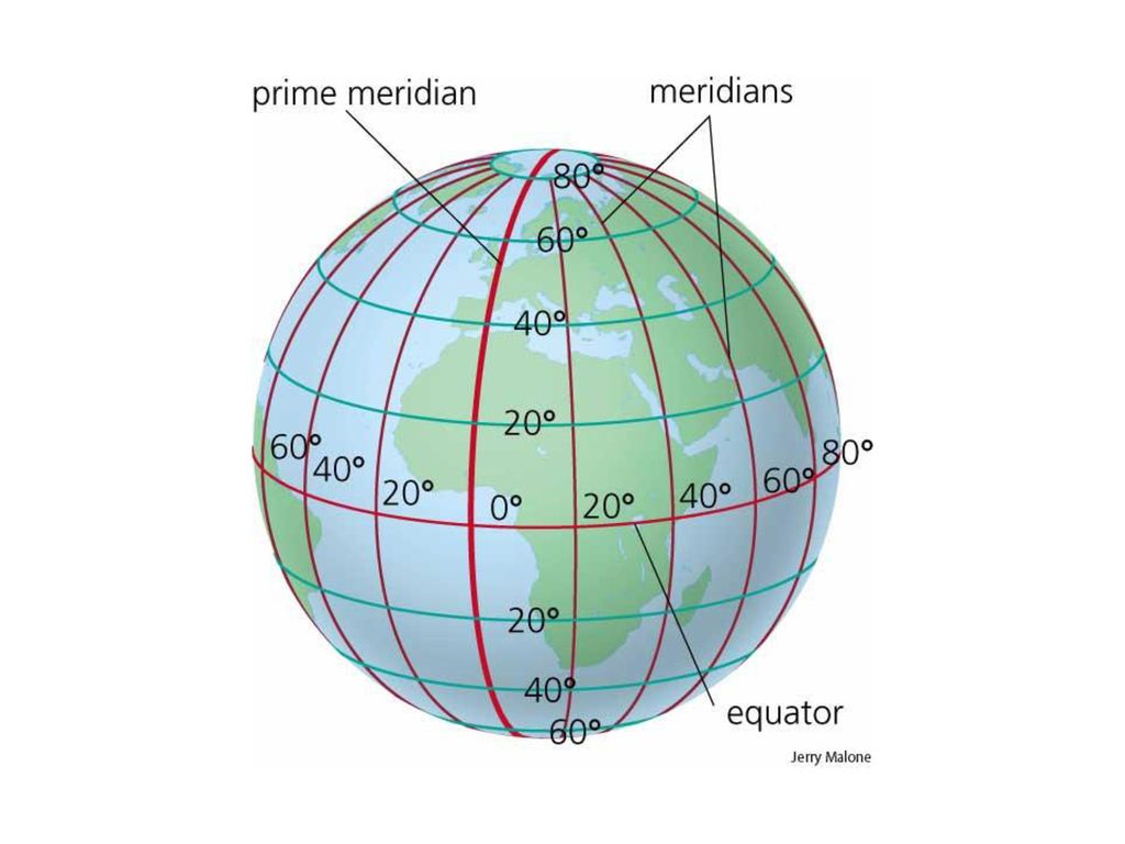 Как определить широту и долготу на карте. Нулевой Меридиан и 180 Меридиан. Ширина и долгота как определить. Место пересечения экватора и нулевого меридиана. Нулевой Меридиан это условная линия.