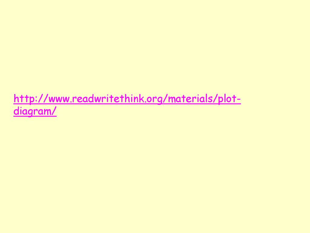 Teaching Plot Structure Through Short Stories Ppt Download teaching-plot-structure-through-short-stories-ppt-download