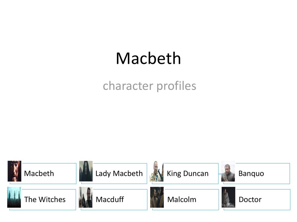 The Character Of Macbeth Macbeth character profiles Macbeth Lady Macbeth King Duncan Banquo - ppt download
