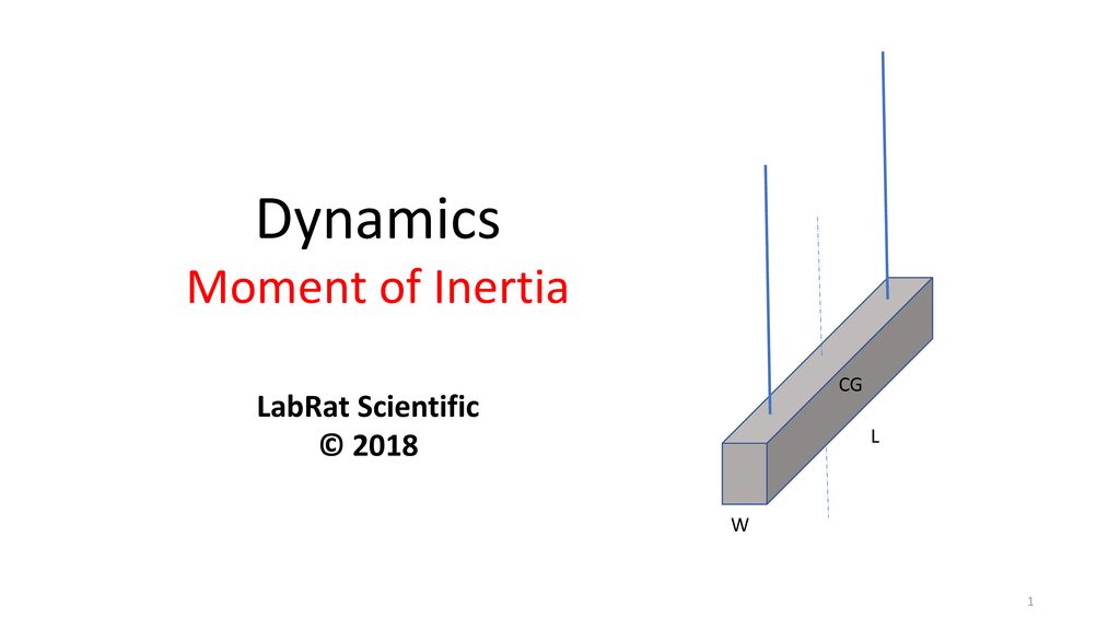 W L Cg Dynamics Moment Of Inertia Labrat Scientific C Ppt Download