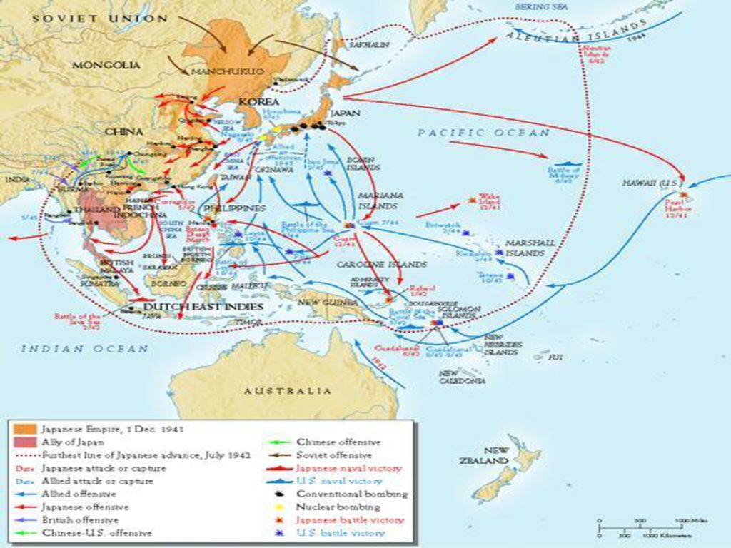 The War in the Pacific Ch 25 Section ppt download