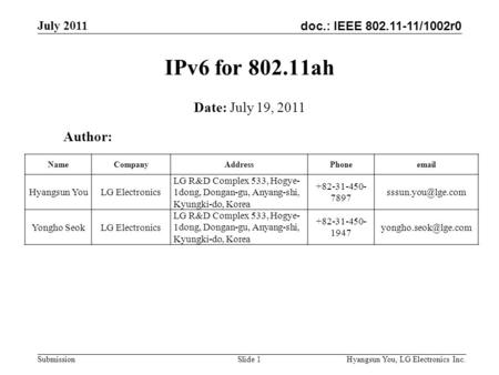Doc.: IEEE 802.11-11/1002r0 July 2011 Hyangsun You, LG Electronics Inc. Submission IPv6 for 802.11ah Author: Date: July 19, 2011 NameCompanyAddressPhoneemail.