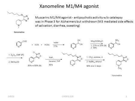 1 Xanomeline M1/M4 agonist Muscarinc M1/M4 agonist - antipsychotic activity w/o catalepsy was in Phase 3 for Alzheimers but withdrawn (M3 mediated side.