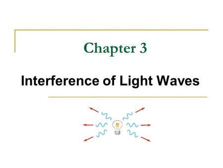 Interference of Light Waves