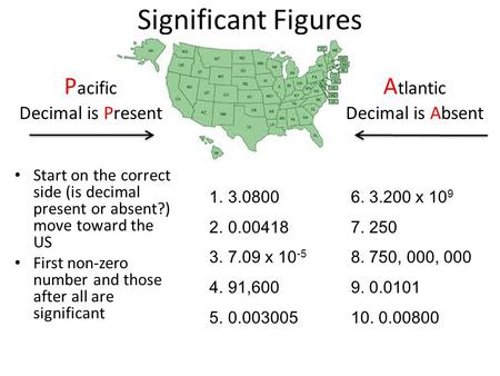 Significant Figures Pacific Atlantic Decimal is Present