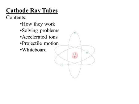 Cathode Ray Tubes Contents: How they work Solving problems Accelerated ions Projectile motion Whiteboard.
