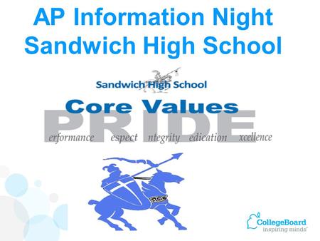 AP Information Night Sandwich High School. AP Information Night Agenda 1. AP Presentation – Mr. Meerbach 2. AP Course Descriptions – Department Chairs.