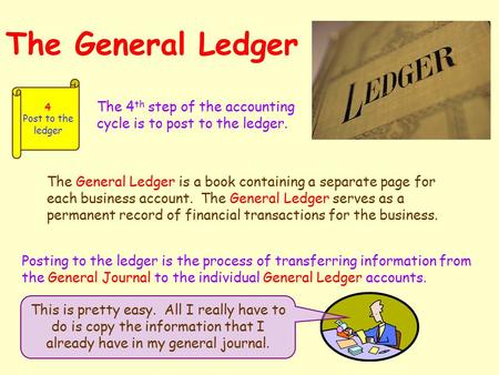 The General Ledger 4 Post to the ledger The 4 th step of the accounting cycle is to post to the ledger. 4 Post to the ledger The General Ledger is a book.