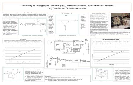 Constructing an Analog Digital Converter (ADC) to Measure Neutron Depolarization in Deuterium Aung Kyaw Sint and Dr. Alexander Komives CsI scintillator.