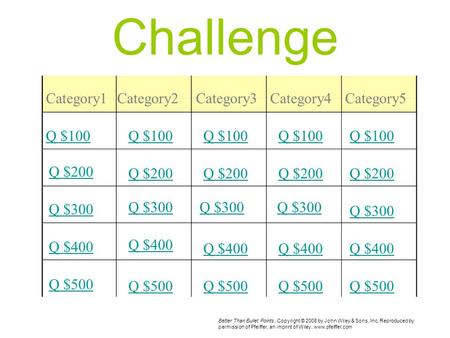 Challenge Category1Category2Category3Category4 Category5 Q $100 Q $200 Q $300 Q $400 Q $500 Q $100 Q $200 Q $300 Q $400 Q $500 Better Than Bullet Points.