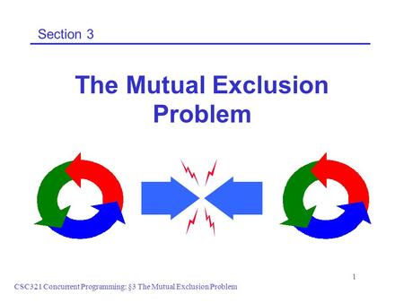 CSC321 Concurrent Programming: §3 The Mutual Exclusion Problem 1 Section 3 The Mutual Exclusion Problem.