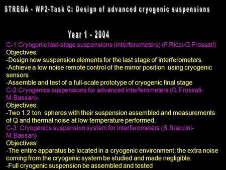 Participants: C-1:Cryogenic last-stage suspensions (interferometers) (F.Ricci-G.Frossati) Objectives: -Design new suspension elements for the last stage.
