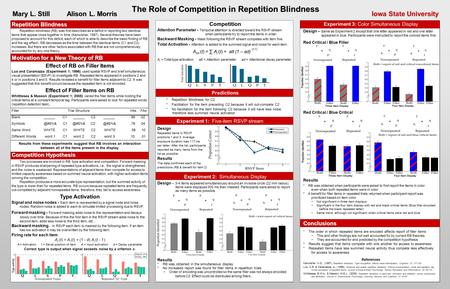 The Role of Competition in Repetition Blindness Mary L. Still Alison L. MorrisIowa State University The Role of Competition in Repetition Blindness Mary.