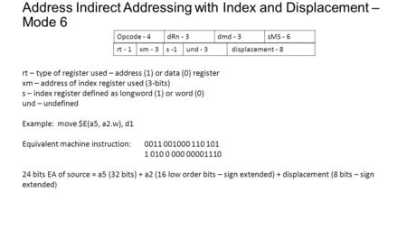 Address Indirect Addressing with Index and Displacement – Mode 6 Opcode - 4dRn - 3dmd - 3sMS - 6 rt - 1xm - 3s -1und - 3 displacement - 8 rt – type of.