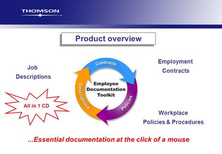 Product overview Job Descriptions Employment Contracts...Essential documentation at the click of a mouse Workplace Policies & Procedures All in 1 CD.