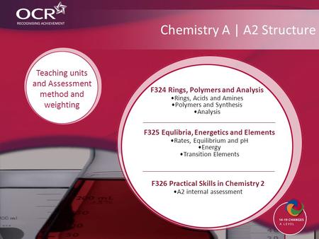 Chemistry A | A2 Structure F326 Practical Skills in Chemistry 2 A2 internal assessment Teaching units and Assessment method and weighting F324 Rings, Polymers.