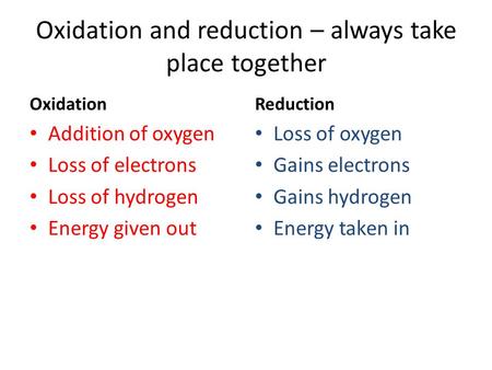 Oxidation and reduction – always take place together