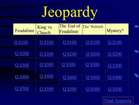 Jeopardy Feudalism King vs. Church The End of Feudalism The “Rebirth Mystery? Q $100 Q $200 Q $300 Q $400 Q $500 Q $100 Q $200 Q $300 Q $400 Q $500 Final.