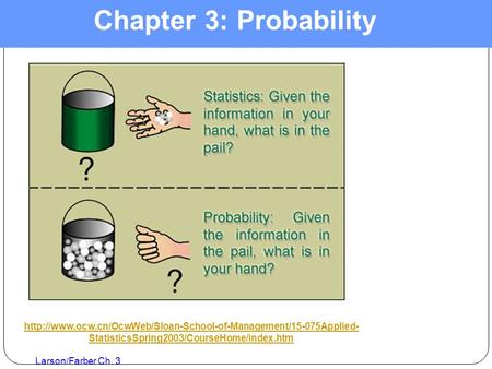 Larson/Farber Ch. 3 Chapter 3: Probability  StatisticsSpring2003/CourseHome/index.htm.