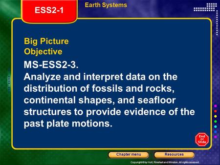 Copyright © by Holt, Rinehart and Winston. All rights reserved. ResourcesChapter menu Earth Systems Big Picture Objective MS-ESS2-3. Analyze and interpret.