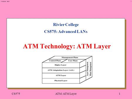 1 7/18/2015 16:07 CS575ATM: ATM Layer1 Rivier College CS575: Advanced LANs ATM Technology: ATM Layer.