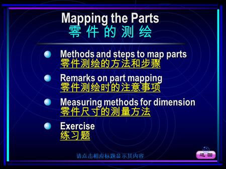 Mapping the Parts Mapping the Parts 零 件 的 测 绘 零 件 的 测 绘 Methods and steps to map parts 零件测绘的方法和步骤 Remarks on part mapping 零件测绘时的注意事项 Measuring methods.