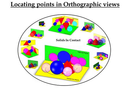 Solids In Contact Locating points in Orthographic views.