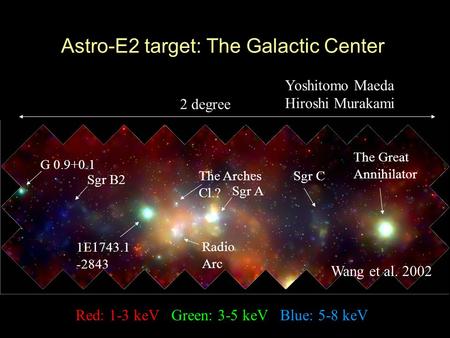 Astro-E2 target: The Galactic Center Red: 1-3 keV Green: 3-5 keV Blue: 5-8 keV Sgr B2 Wang et al. 2002 Yoshitomo Maeda Hiroshi Murakami 2 degree The Arches.