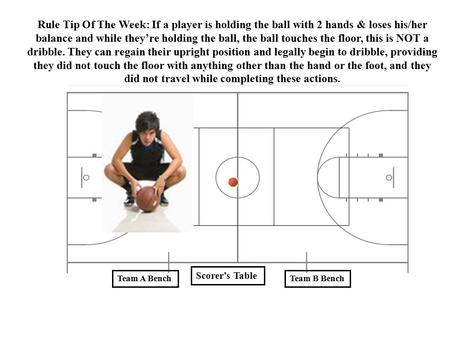 Scorer’s Table Team A BenchTeam B Bench Rule Tip Of The Week: If a player is holding the ball with 2 hands & loses his/her balance and while they’re holding.
