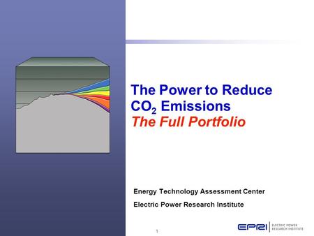 1 © 2008 Electric Power Research Institute, Inc. All rights reserved. The Power to Reduce CO 2 Emissions The Full Portfolio Energy Technology Assessment.
