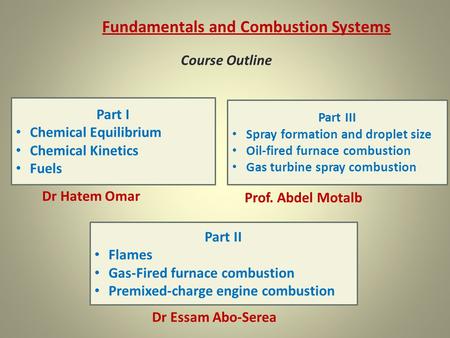 Course Outline Fundamentals and Combustion Systems Part I Chemical Equilibrium Chemical Kinetics Fuels Part II Flames Gas-Fired furnace combustion Premixed-charge.