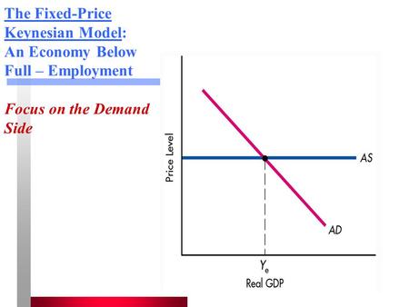 The Fixed-Price Keynesian Model: An Economy Below Full – Employment Focus on the Demand Side.