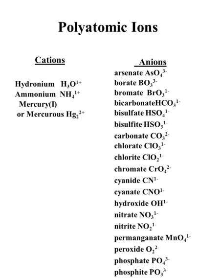 Polyatomic Ions Cations Hydronium H 3 O 1+ Ammonium NH 4 1+ Mercury(I) or Mercurous Hg 2 2+ Anions arsenate AsO 4 3- borate BO 3 3- bromate BrO 3 1- bicarbonateHCO.