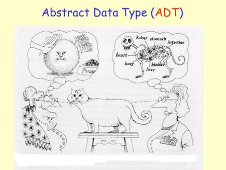 Abstract Data Type (ADT). 2 An Abstract Data Type (ADT) is a data structure with a set of operations –Operations specify how the ADT behaves, but does.