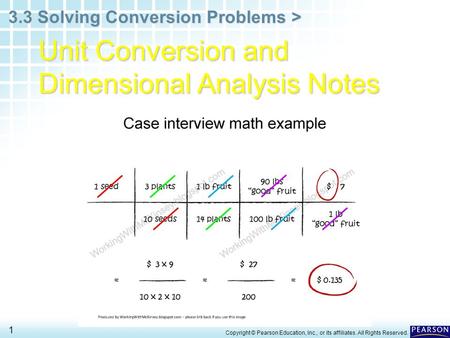 Unit Conversion and Dimensional Analysis Notes