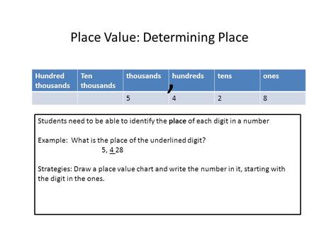 Place Value: Determining Place