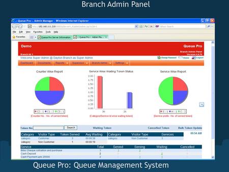 Branch Admin Panel Queue Pro: Queue Management System.