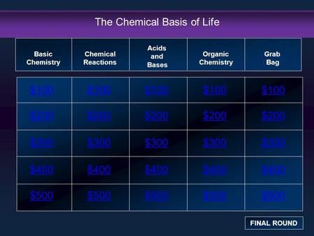 The Chemical Basis of Life $100 $200 $300 $400 $500 $100$100$100 $200 $300 $400 $500 Basic Chemistry FINAL ROUND Chemical Reactions Acids and Bases Organic.