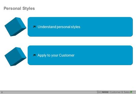 0 Personal Styles Understand personal styles Apply to your Customer.
