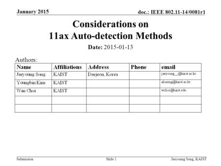 Submission doc.: IEEE 802.11-14/0081r1 Date: 2015-01-13 Considerations on 11ax Auto-detection Methods January 2015 Jaeyoung Song, KAISTSlide 1 Authors: